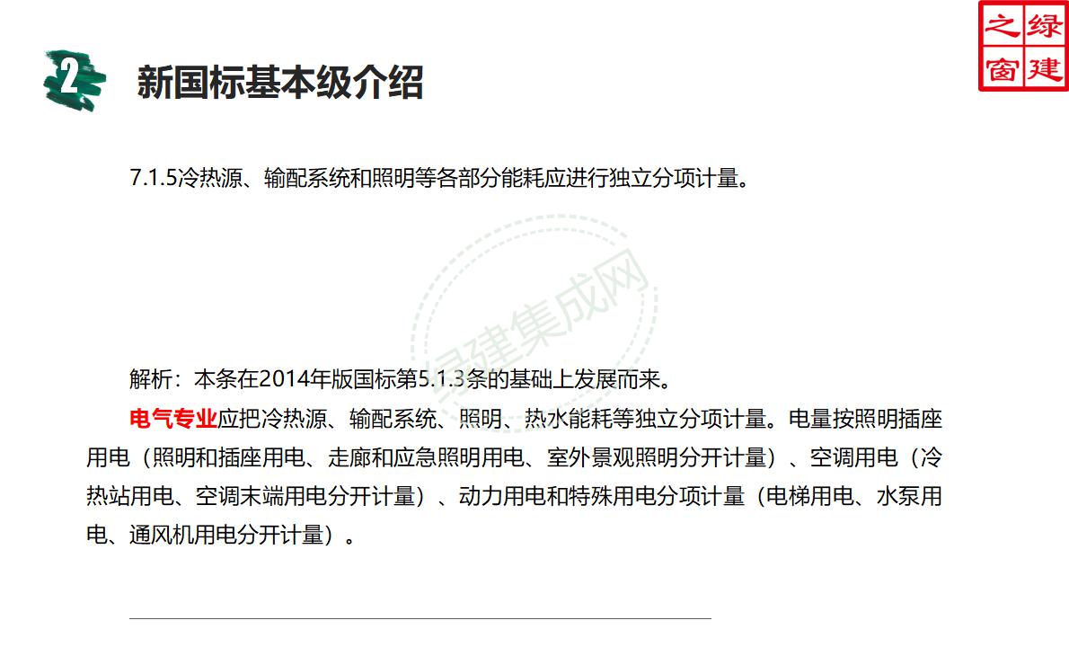 【設(shè)計(jì)】綠建新國標(biāo)2019版基本級(jí)詳解以及對(duì)專業(yè)設(shè)計(jì)師具體要求