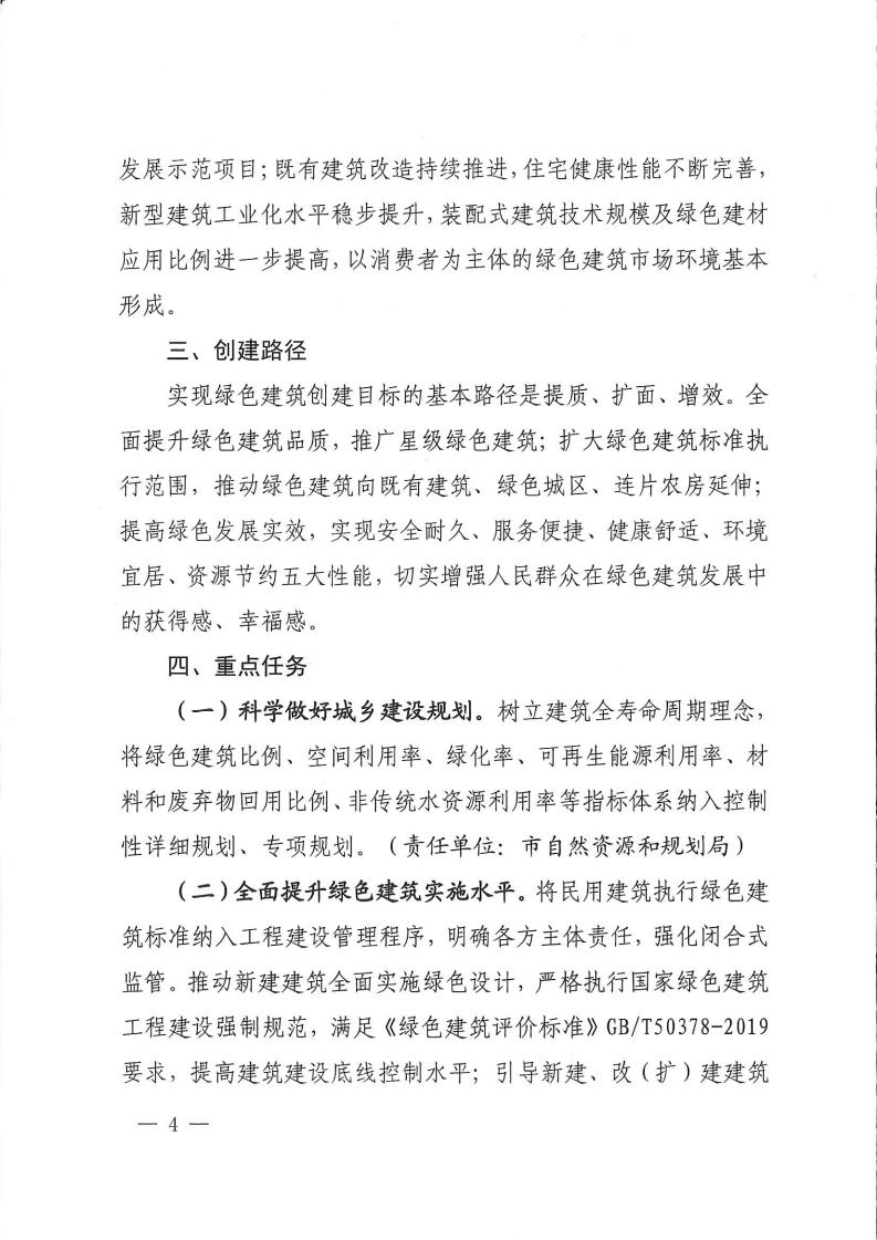 洛建【2020】73號關(guān)于印發(fā)洛陽市綠色建筑創(chuàng)建行動實(shí)施方案的通知