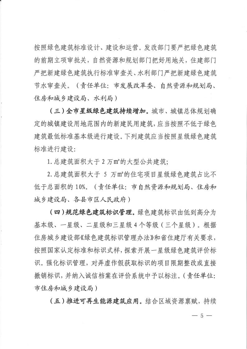 洛建【2020】73號關(guān)于印發(fā)洛陽市綠色建筑創(chuàng)建行動實(shí)施方案的通知