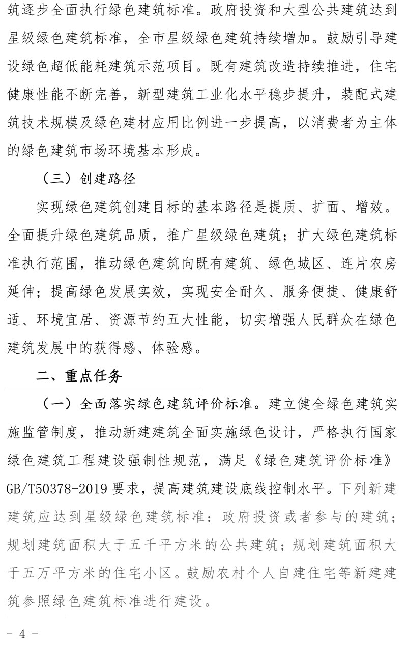 駐建【2020】272號▎關于印發駐馬店市綠色建筑創建行動實施方案的通知