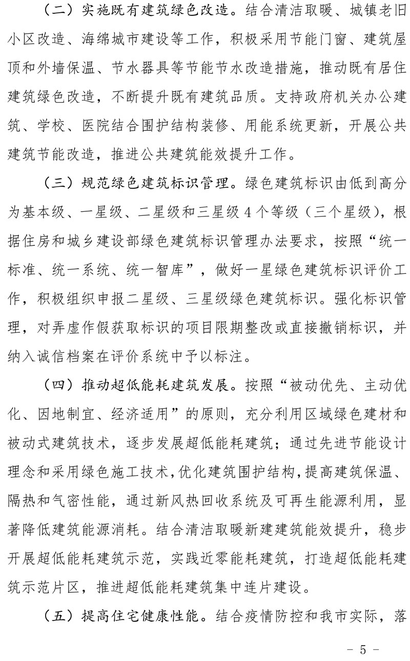 駐建【2020】272號▎關于印發駐馬店市綠色建筑創建行動實施方案的通知