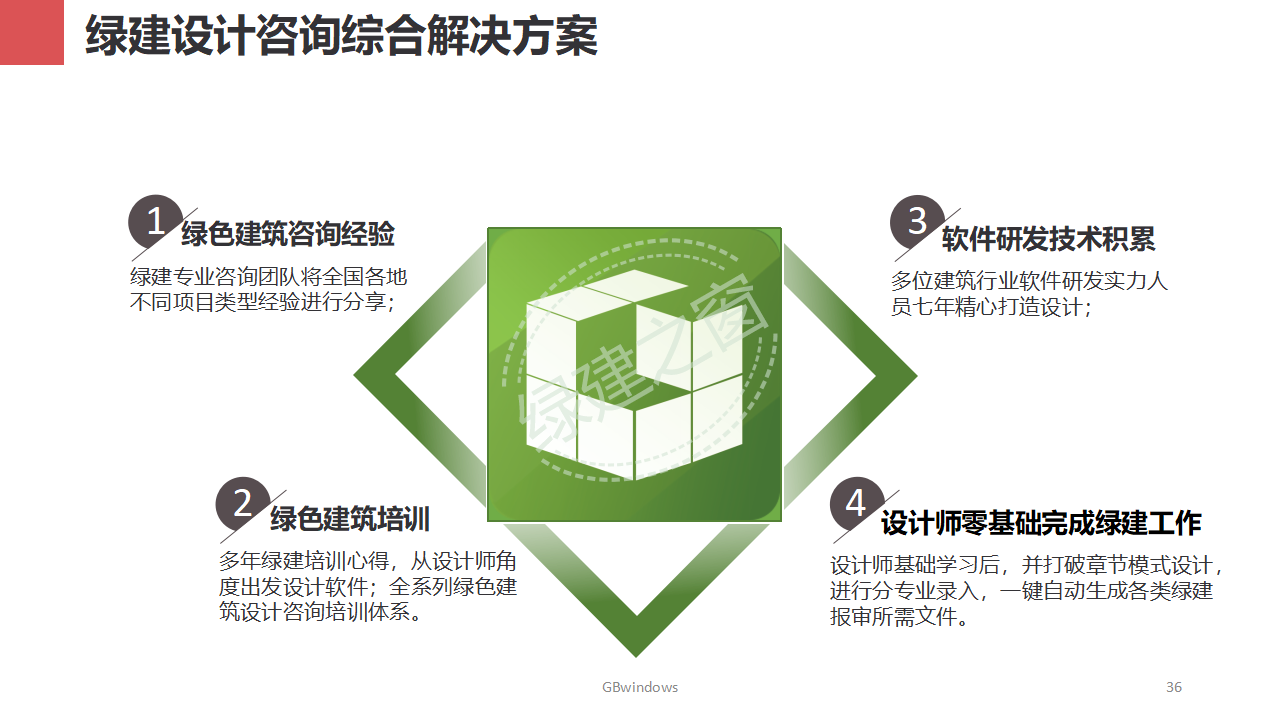【分享】廣東省綠色建筑設(shè)計咨詢綜合解決方案-202012PPT（P56）