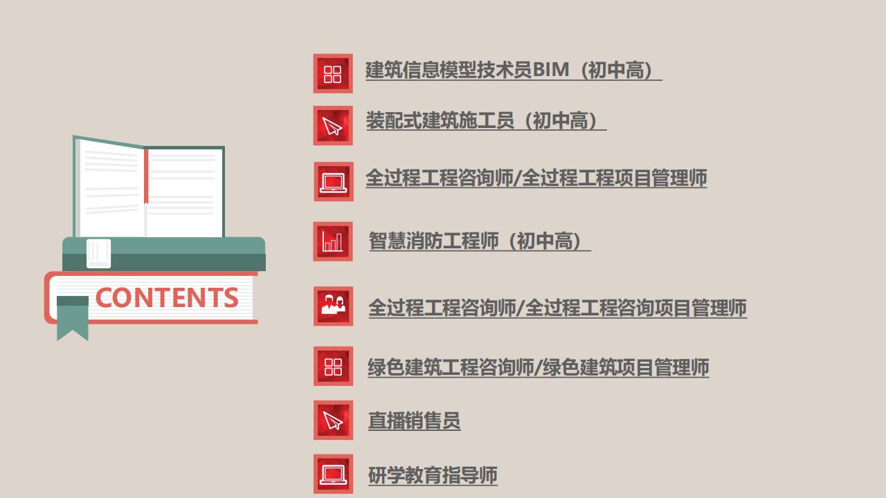 【培訓】全國新職業專業人才培訓考試項目介紹-0112
