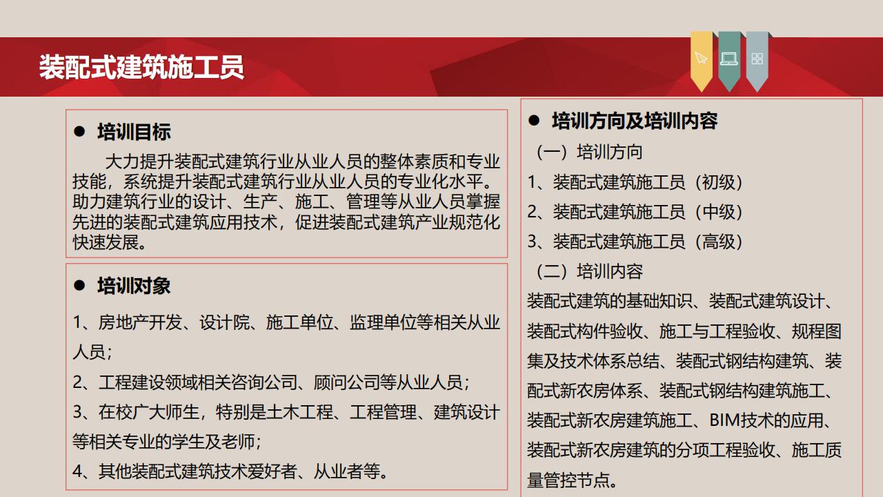 【培訓】全國新職業專業人才培訓考試項目介紹-0112