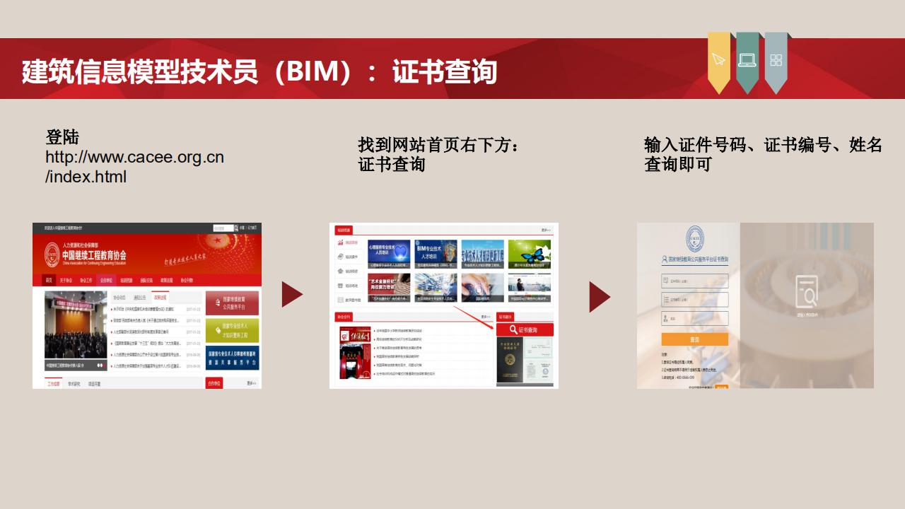 【培訓】全國新職業專業人才培訓考試項目介紹-0112