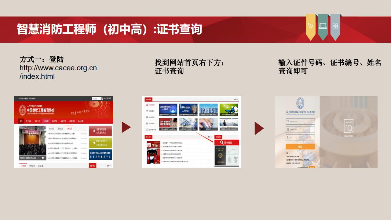 【培訓】全國新職業專業人才培訓考試項目介紹-0112