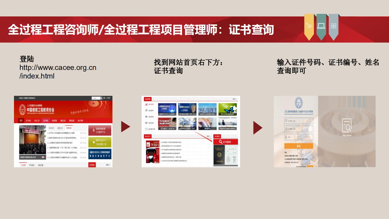 【培訓】全國新職業專業人才培訓考試項目介紹-0112