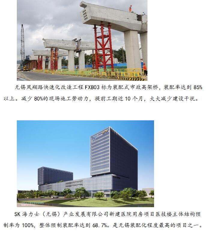 【無錫】綠色建筑多措并舉助推城市品質提升