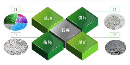 萬石集?高定石驚艷亮相2021CCDR城市更新設計新經濟論壇