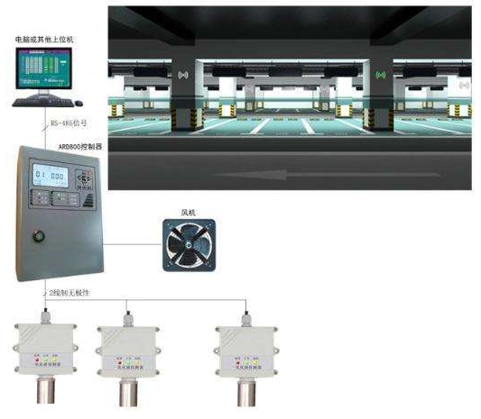 綠建新國標2019某二星項目綠建技術措使總結【綠建之窗】