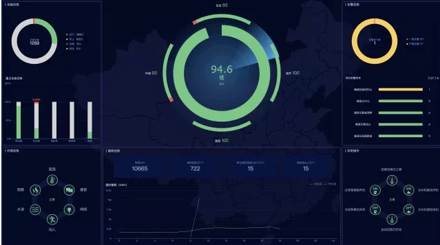 綠建新國標2019某二星項目綠建技術措使總結【綠建之窗】