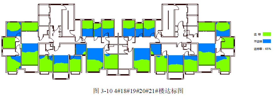 綠建新國標2019某二星項目綠建技術措使總結【綠建之窗】
