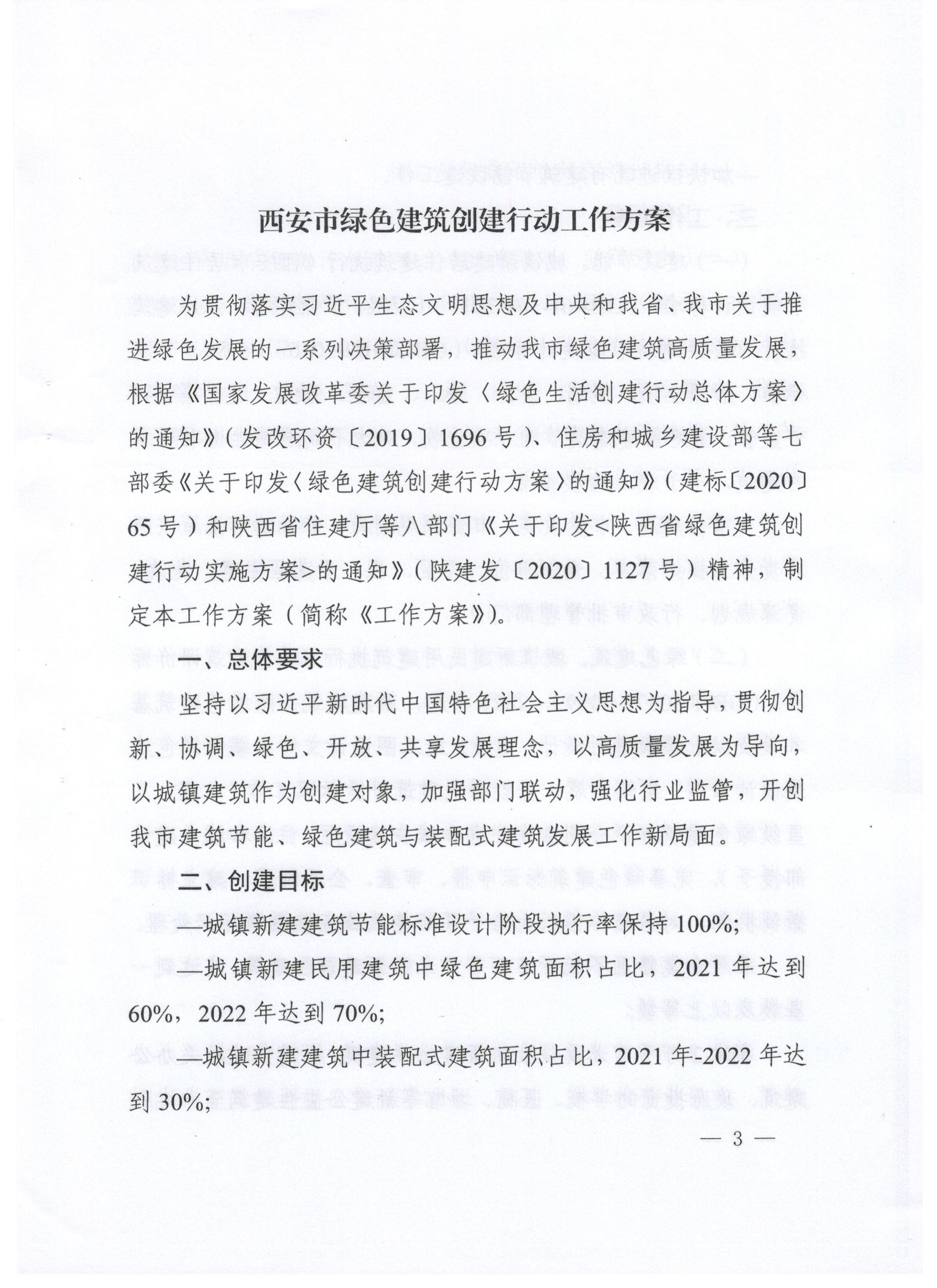關(guān)于印發(fā)西安市綠色建筑創(chuàng)建行動工作方案的通知