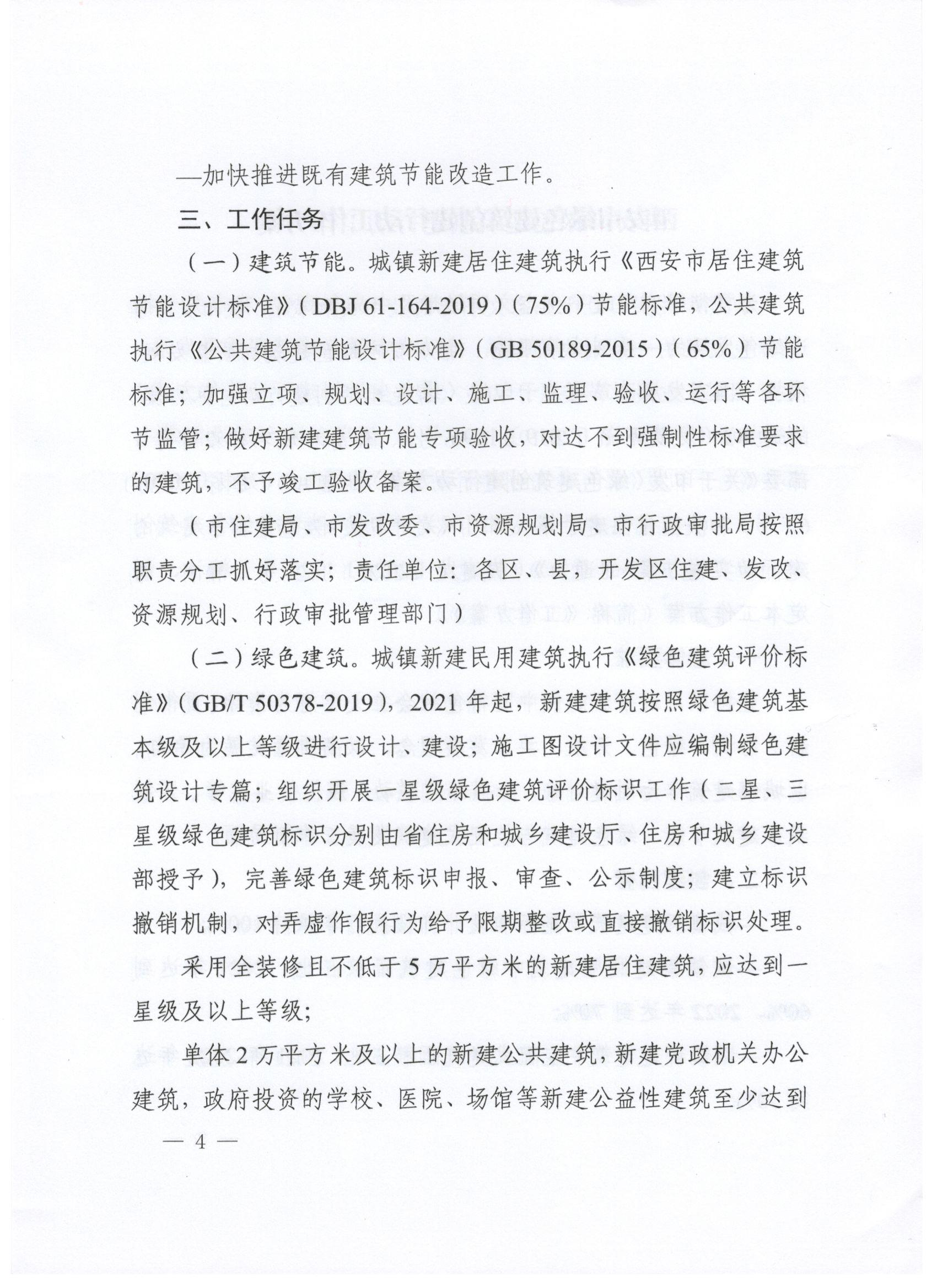 關(guān)于印發(fā)西安市綠色建筑創(chuàng)建行動工作方案的通知