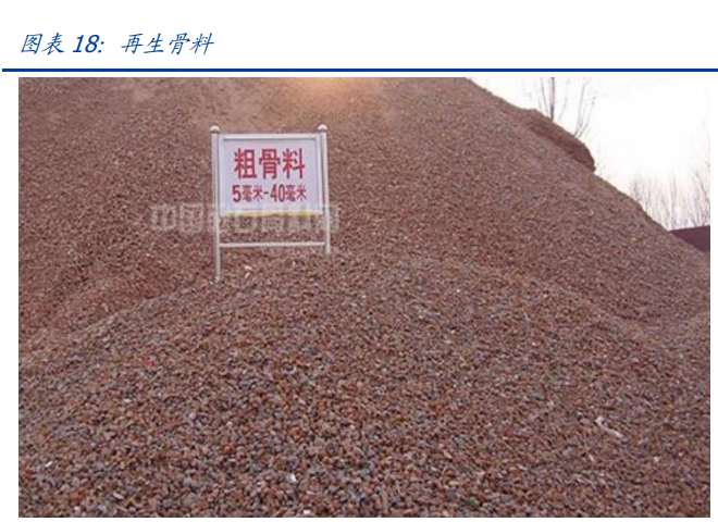 建筑行業深度報告：搭建綠色建筑分析框架，把握行業浪潮投資機會