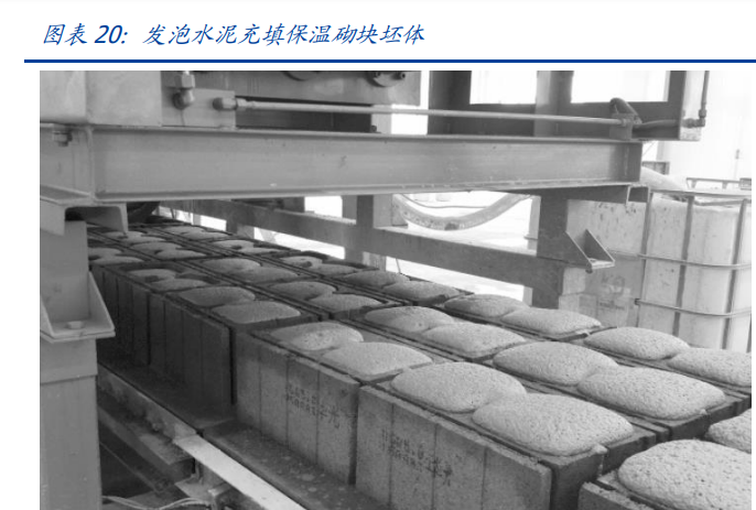 建筑行業深度報告：搭建綠色建筑分析框架，把握行業浪潮投資機會