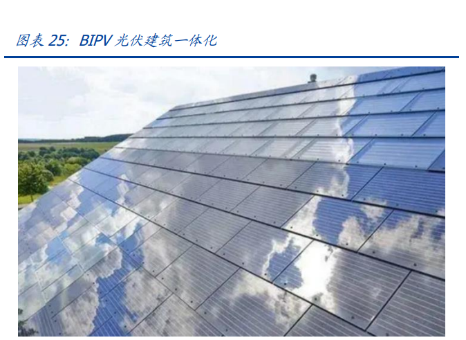 建筑行業深度報告：搭建綠色建筑分析框架，把握行業浪潮投資機會