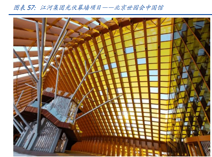 建筑行業深度報告：搭建綠色建筑分析框架，把握行業浪潮投資機會