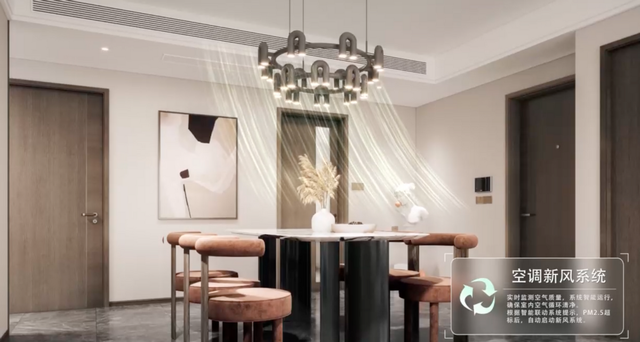 高標準綠建三星住宅好在哪？朝陽壹號教科書式深度解讀