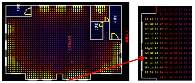技術(shù)分享丨綠色建筑采光審查常見(jiàn)問(wèn)題釋疑