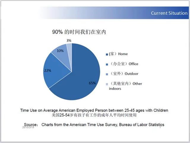 關于舉辦2023年3月份LEED GA/AP與WELL AP培訓（北京班）的通知