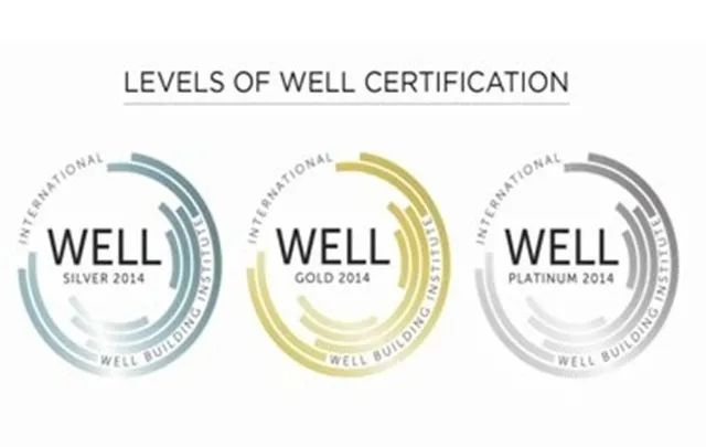 關于舉辦2023年3月份LEED GA/AP與WELL AP培訓（北京班）的通知