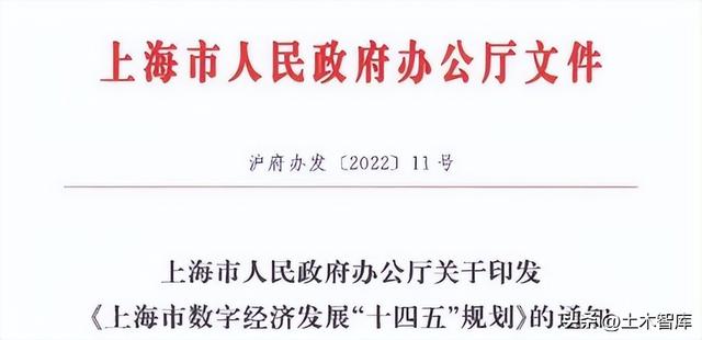 最新BIM政策匯總，時間線、劃重點！