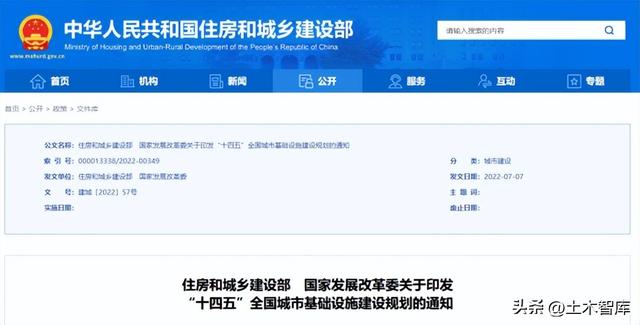 最新BIM政策匯總，時間線、劃重點！