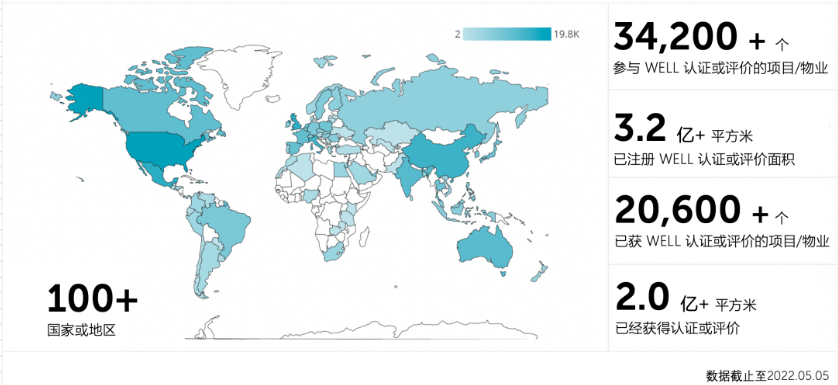 WELL AP | 唯一一個我考完不后悔的證書