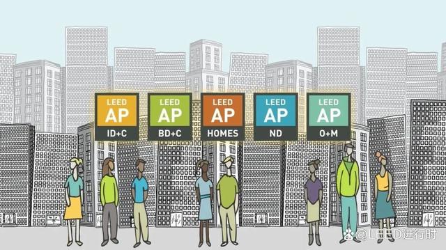 LEED 專業人士最愛問的25個問題【LEED AP】