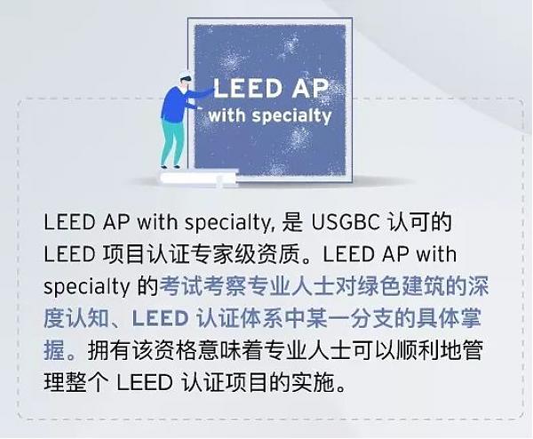 LEED_專業人士進階之路（上）|_知書達_LEED