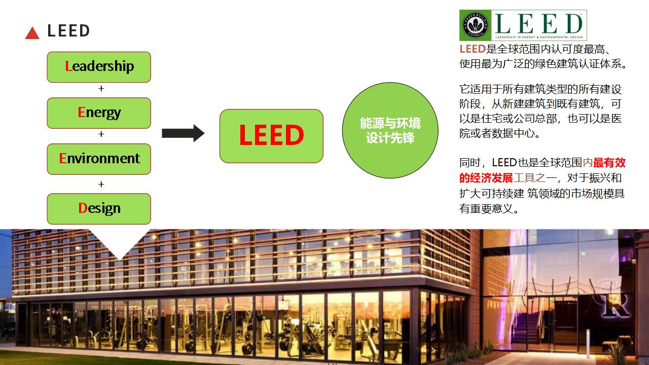 了解一下什么是LEED認證？