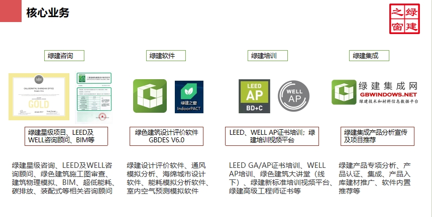 【觀點】從多城公積金加持“綠建”，看綠色建筑行業發展
