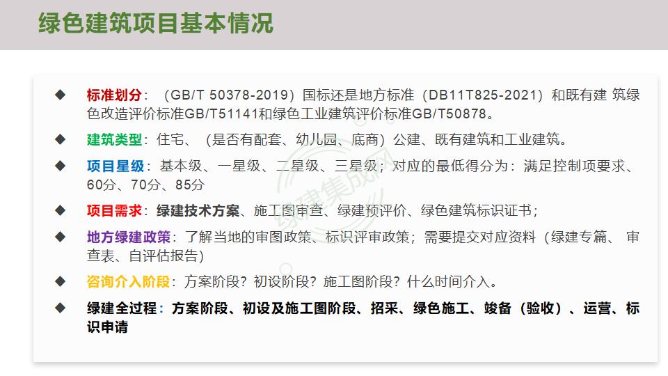 幕墻門窗賦能綠色建筑發(fā)展-綠色版2023-4-22講座版PPT