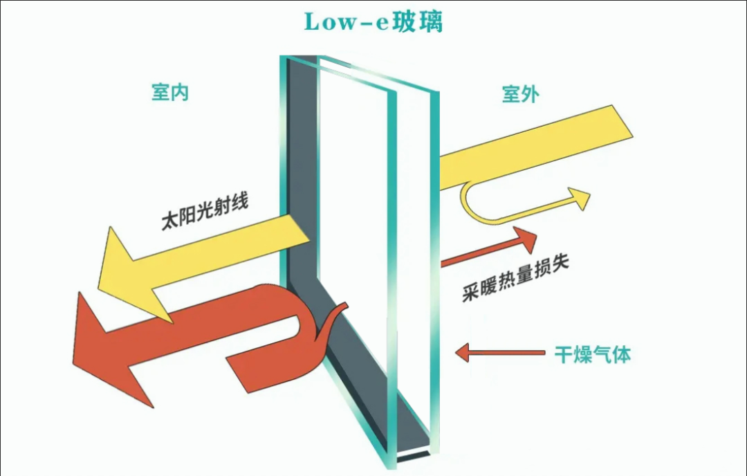 全國首例！多項綠色低碳體系認證同時拿下