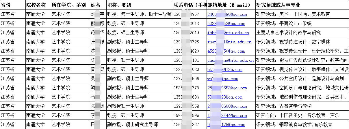 各高校(大學、學院)在職教師(教授副教授講師)聯系方式手機號集 各高校(大學、學院)在職教師(教授副教授講師)聯系方式手機號集