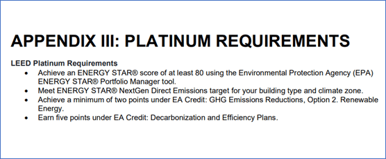 “脫碳”時代，項目如何獲得_LEED_鉑金級和零碳認證？