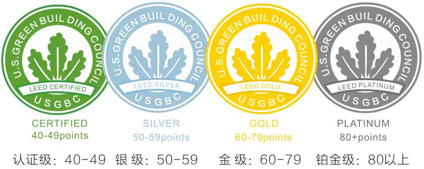 LEED GA/AP證書培訓 | 【上海】10月26日即將開課