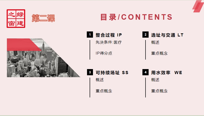 【分享】LEED GA免費網絡課程今日開講，微信入群參加！（第2講-精華講義）