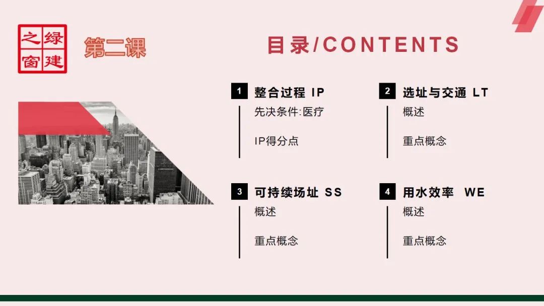 【分享】LEED GA免費網絡課程今日開講，微信入群參加！（第2講-精華講義）