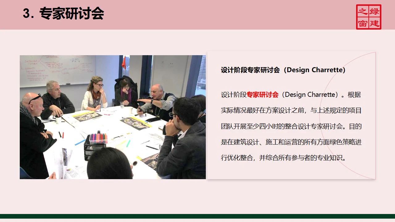 【分享】LEED GA免費網絡課程今日開講，微信入群參加！（第2講-精華講義）