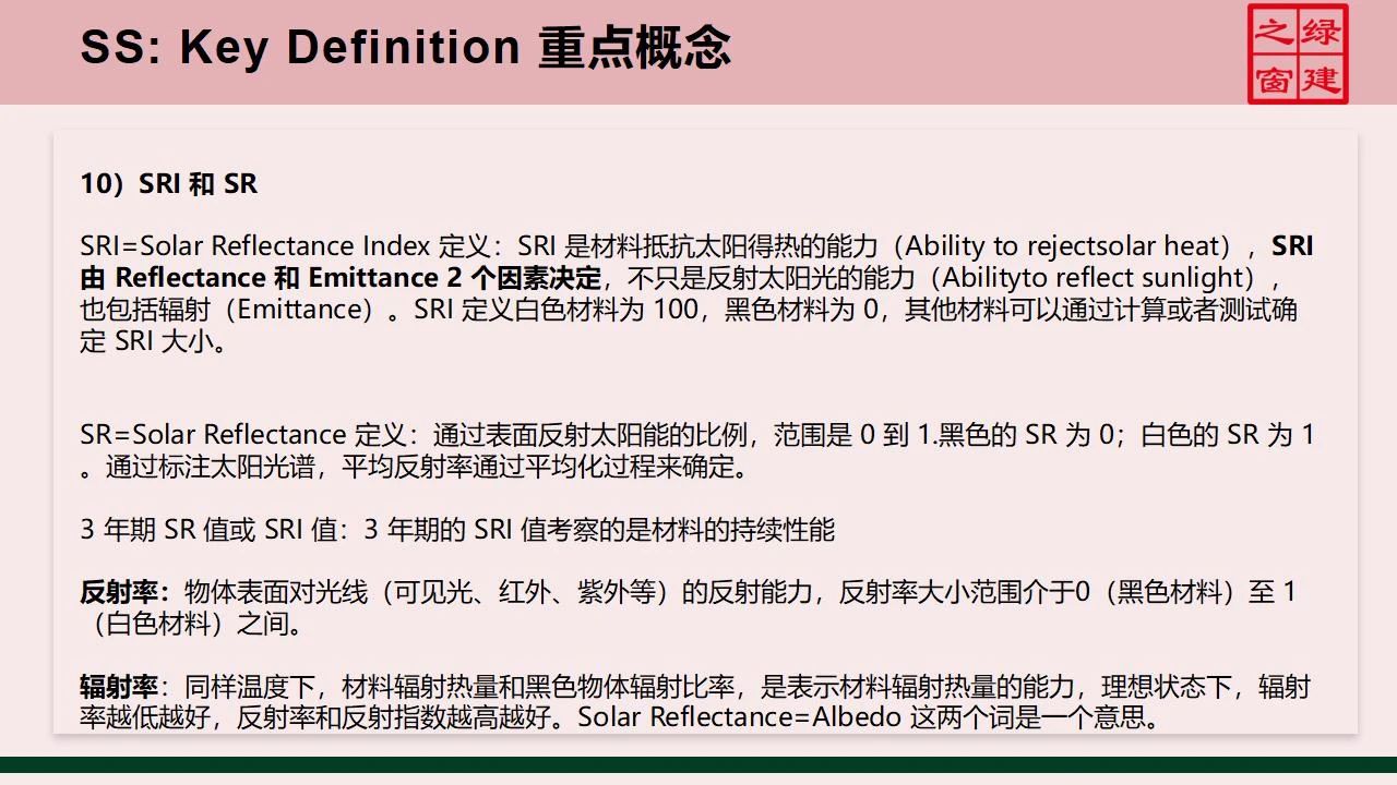 【分享】LEED GA免費網絡課程今日開講，微信入群參加！（第2講-精華講義）