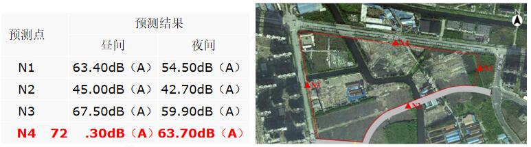 5.1.4A室內噪聲級和隔聲性能