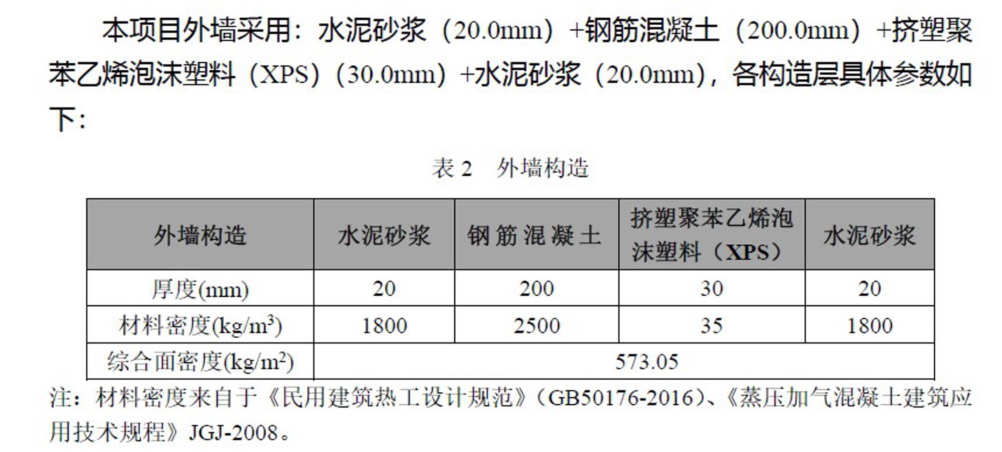 5.1.4A室內噪聲級和隔聲性能