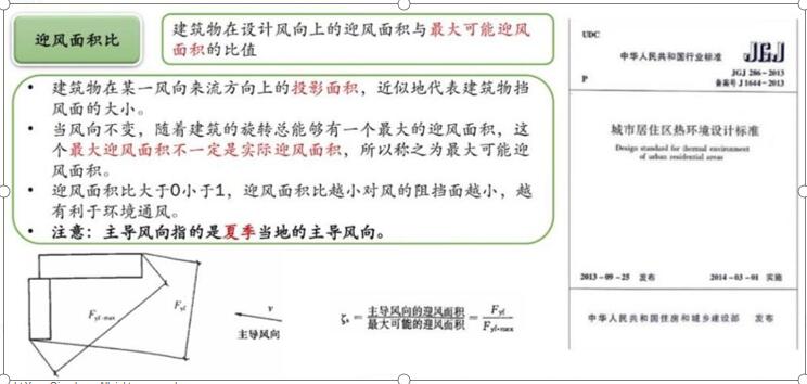 8.1.2室外熱環境滿足要求