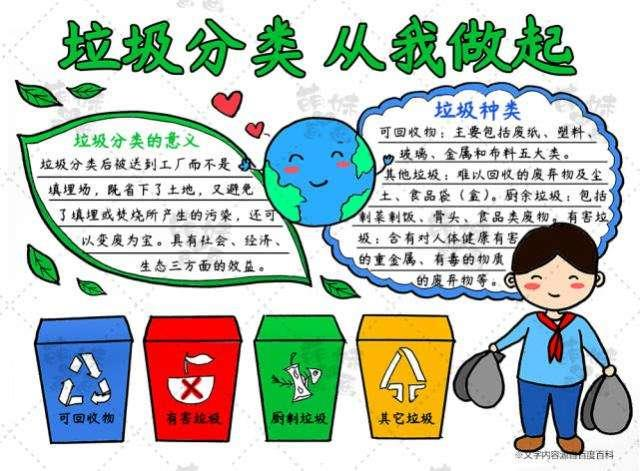 8.1.7生活垃圾類收集，垃圾容器和收集點設置應合理并應與周圍景觀協調