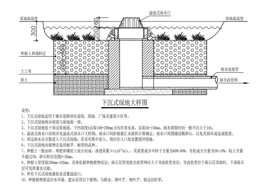 8.2.5設置綠色雨水基礎設施