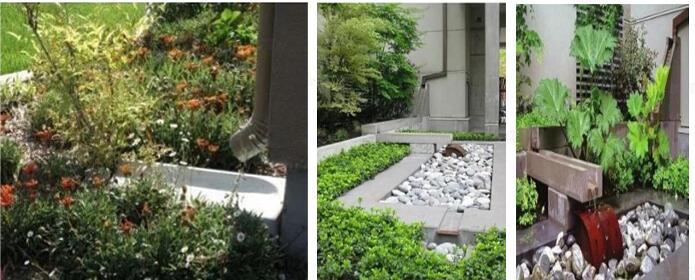 8.2.5設置綠色雨水基礎設施