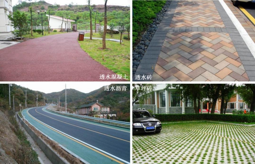 8.2.5設置綠色雨水基礎設施