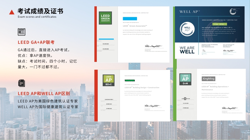 【培訓】LEED AP 和 WELL AP 2025年培訓計劃表（實時更新）